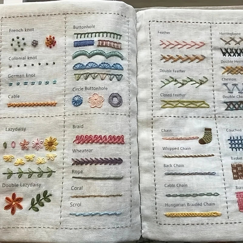 Fabric Embroidery Workbook